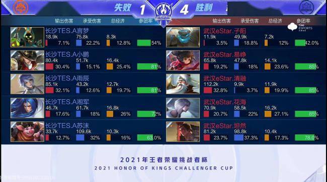 拳王瑟曼 拳王瑟曼