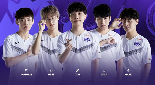 射门效率与 射门效率与