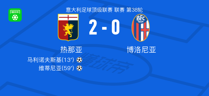 听从现场工 听从现场工