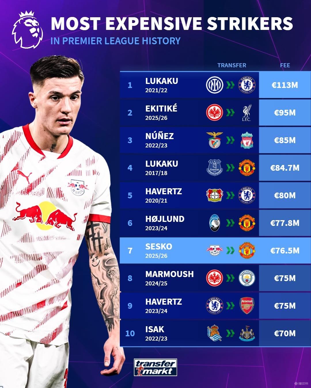 马赛本赛季 马赛本赛季