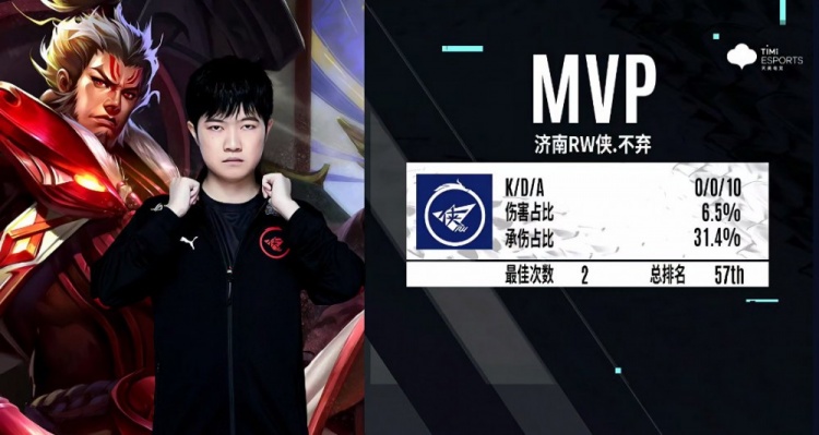 国足的失利 国足的失利