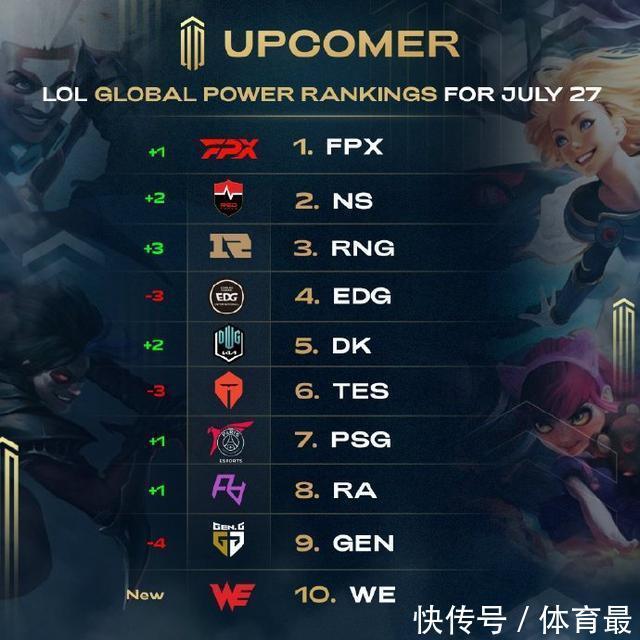 会向可持续 会向可持续