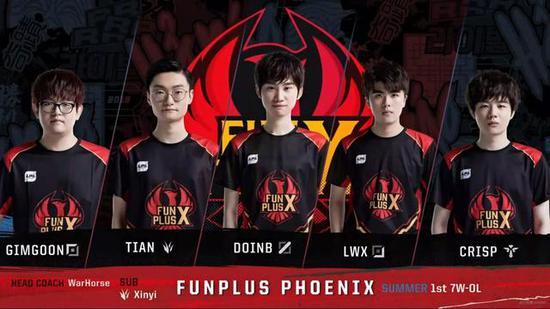 表现不仅仅 表现不仅仅