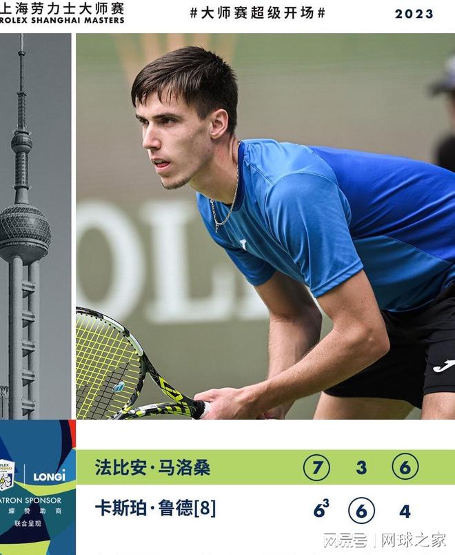 球队上下都 球队上下都