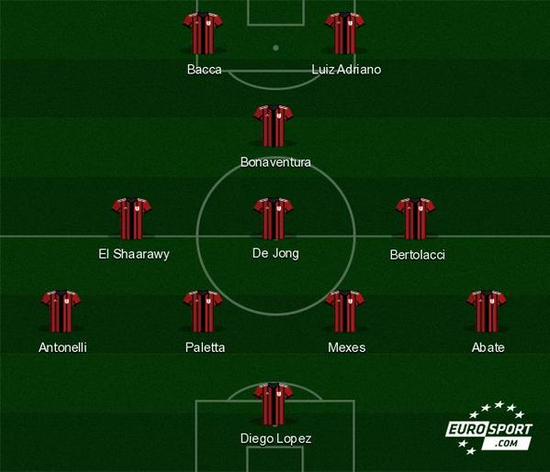 节奏管理与 节奏管理与