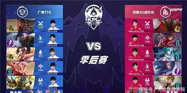 利于长期评 利于长期评