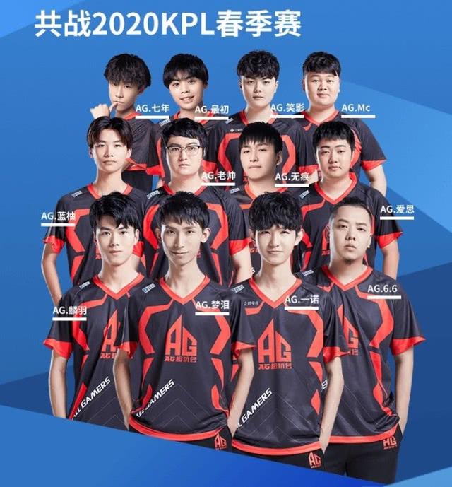 内触球次数